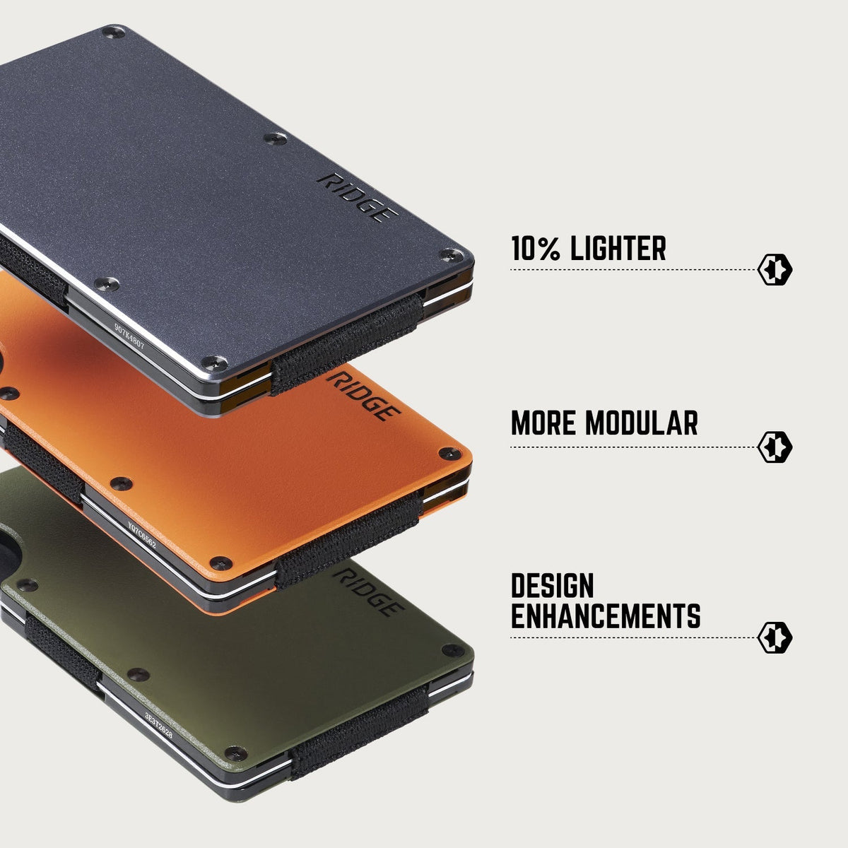 Ridge Wallet - Natural Leather
