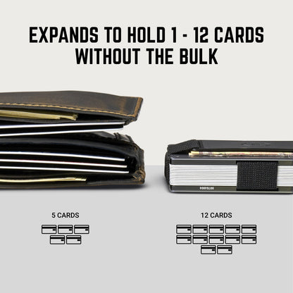 Ridge Wallet - Stonewashed Titanium
