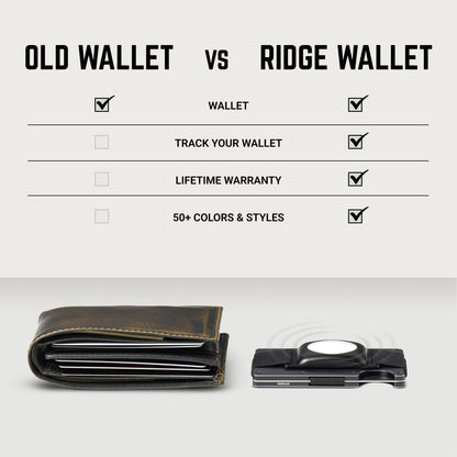 Ridge Wallet - Chicago Bears - Carbon Fiber 3k